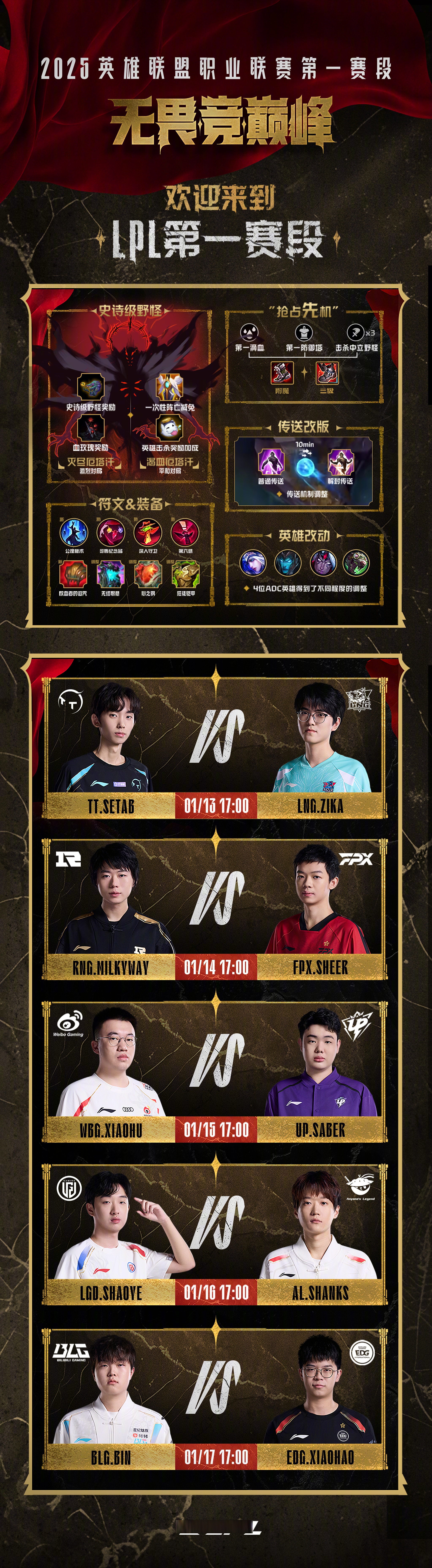 LGD血洗DK,Deft打出惊人五杀峡谷大战四强赛,成为赛场最大亮点 LGD血洗DK,Deft打出惊人五杀峡谷大战四强赛,成为赛场最大亮点